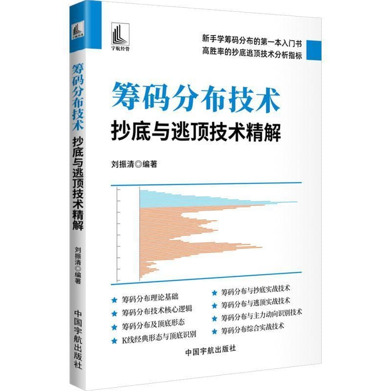 筹码分布技术—抄底与逃顶技术精解:
