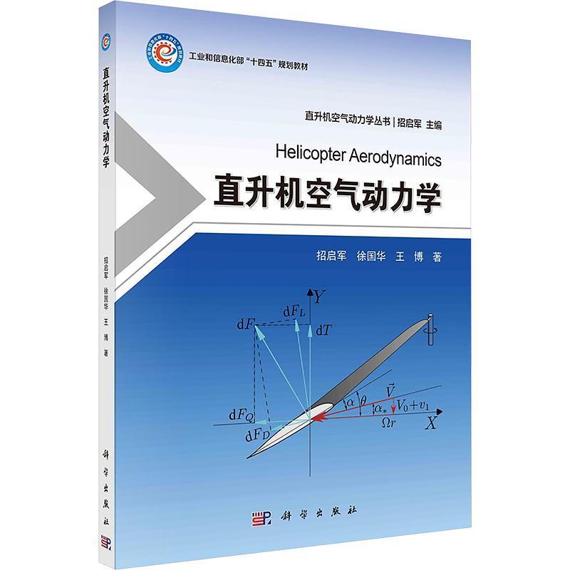 直升机空气动力学