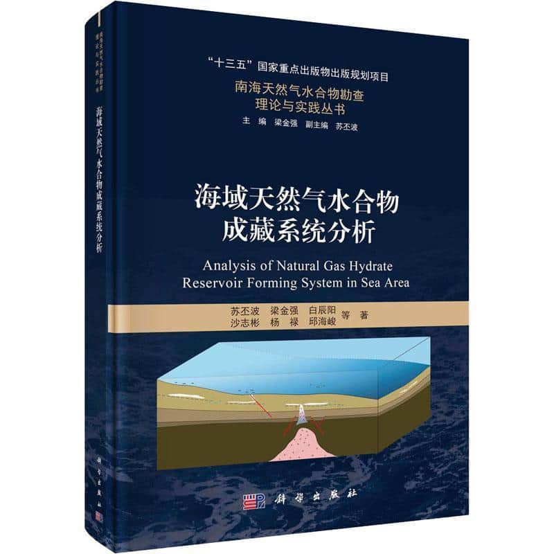 海域天然气水合物成藏系统分析