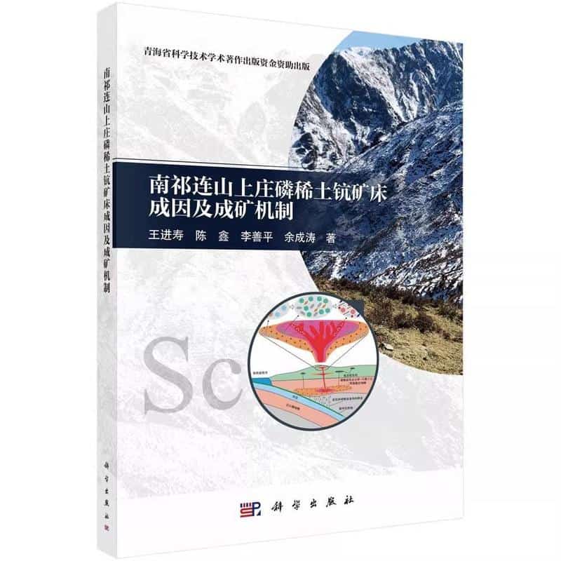 南祁连山上庄磷稀土钪矿床成因及成矿机制