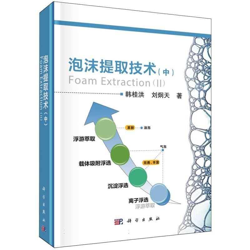 泡沫提取技术(中)(Ⅱ)