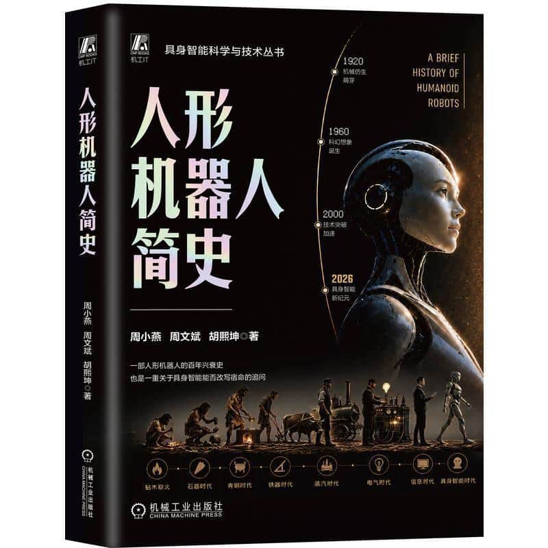 人形机器人简史