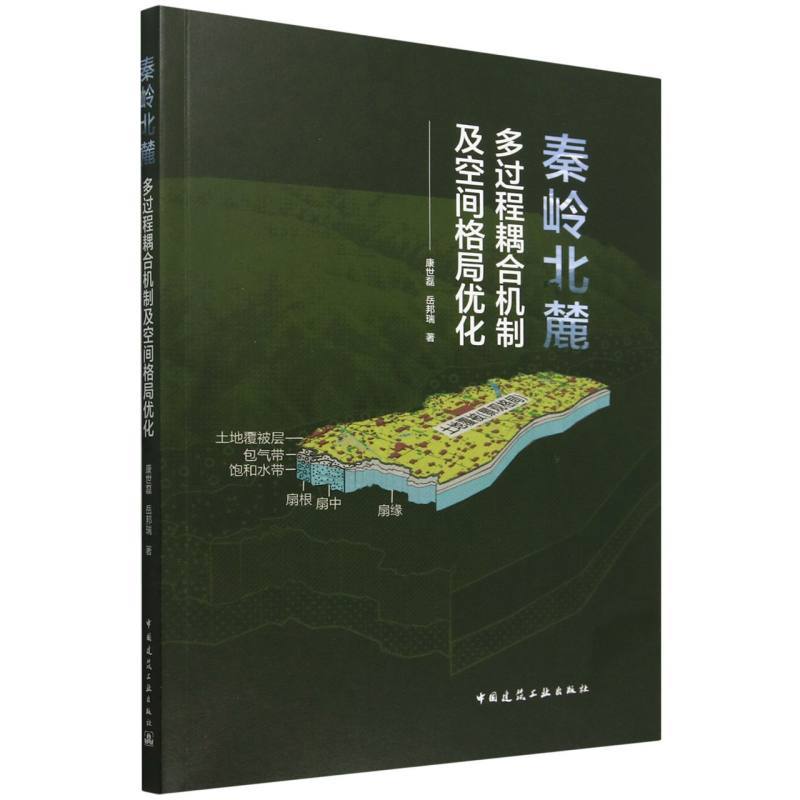 秦岭北麓多过程耦合机制及空间格局优化
