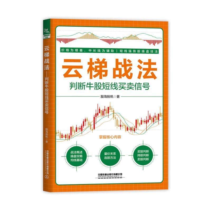 云梯战法—判断牛股短线买卖信号: