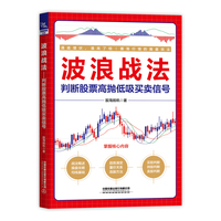 波浪战法—判断股票高抛低吸买卖信号