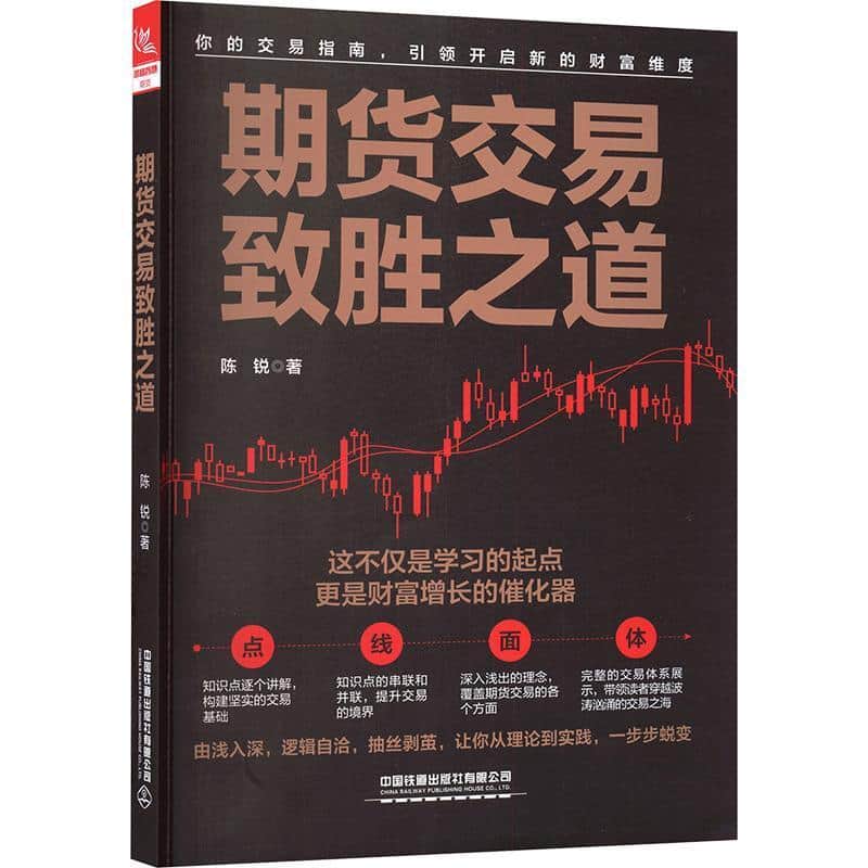 期货交易致胜之道