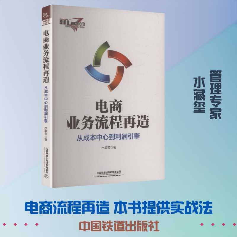 电商业务流程再造—从成本中心到利润引擎