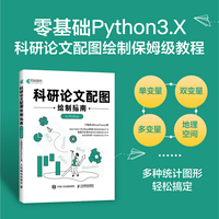 科研论文配图绘制指南—基于Python