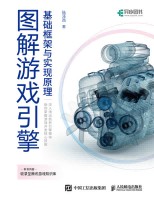 图解游戏引擎—基础框架与实现原理