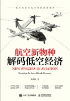 航空新物种—解码低空经济—decoding the lowaltitude economy