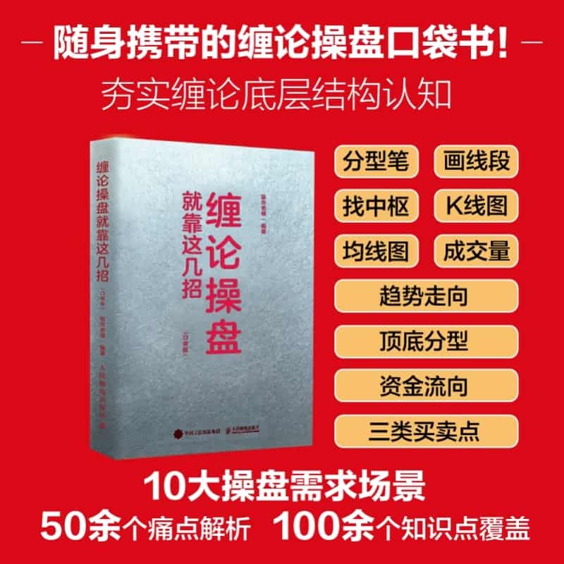 缠论操盘就靠这几招—口袋版