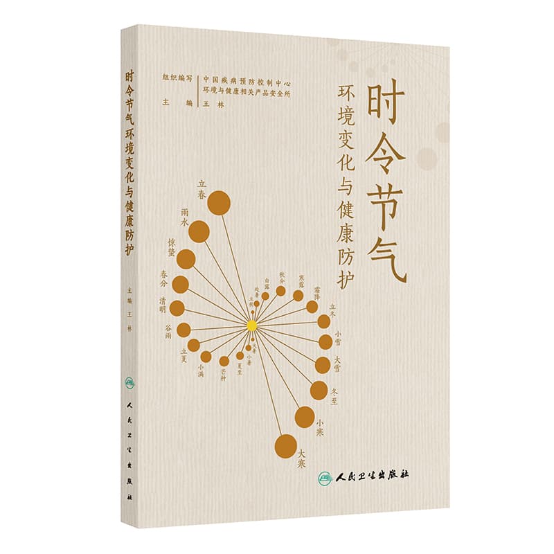 时令节气环境变化与健康防护