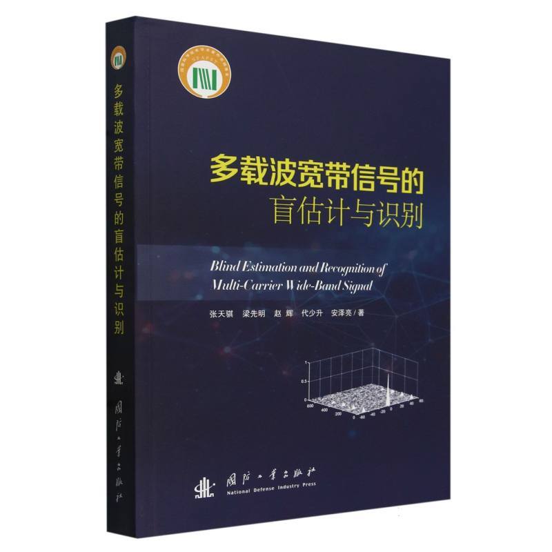 多载波宽带信号的盲估计与识别