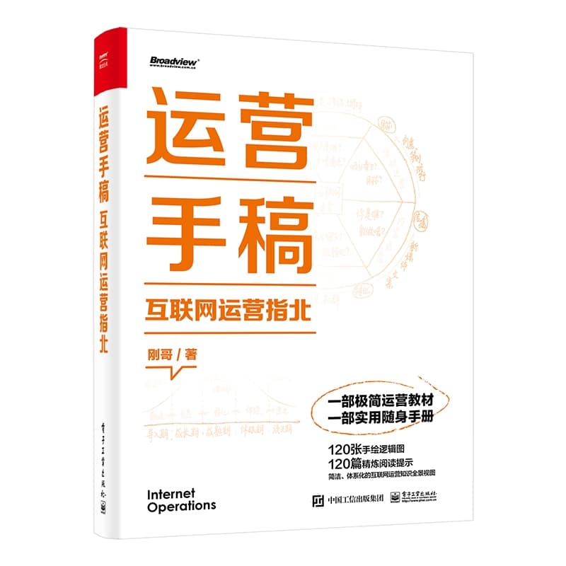 运营手稿—互联网运营指北
