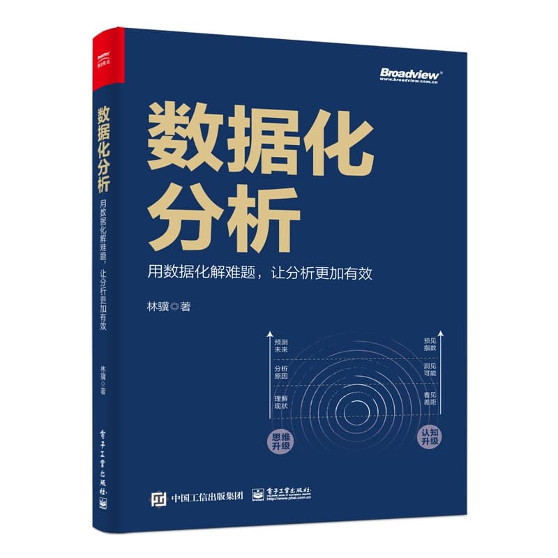 数据化分析—用数据化解难题，让分析更加有效
