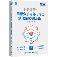 业务运营—目标分解与部门岗位绩效量化考核设计