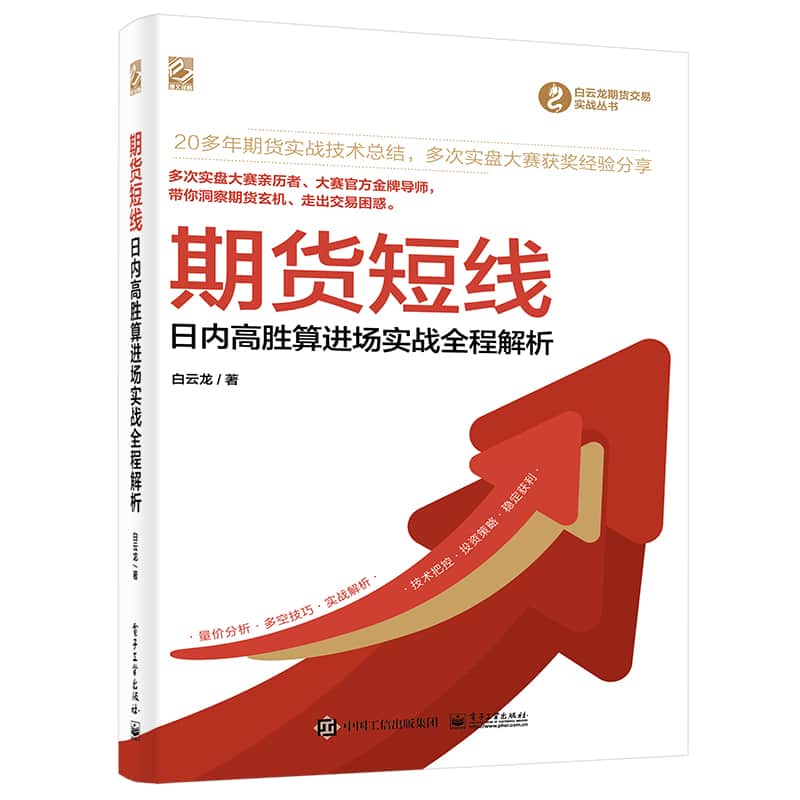期货短线—日内高胜算进场实战全程解析