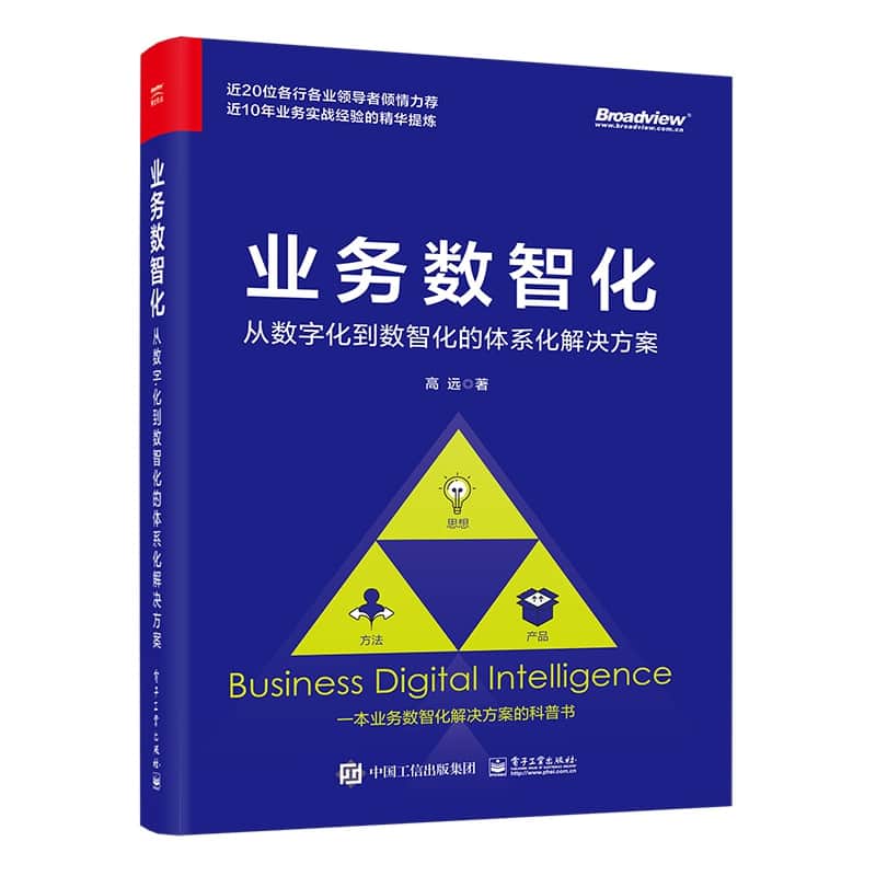 业务数智化—从数字化到数智化的体系化解决方案