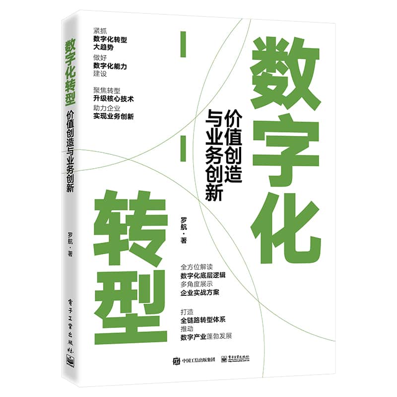 数字化转型—价值创造与业务创新