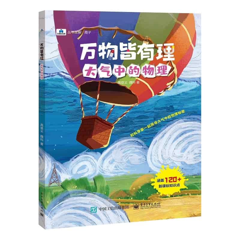 大气中的物理