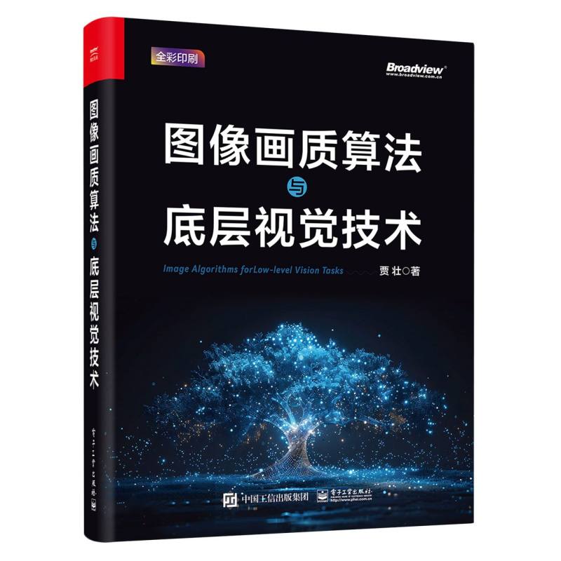 图像画质算法与底层视觉技术
