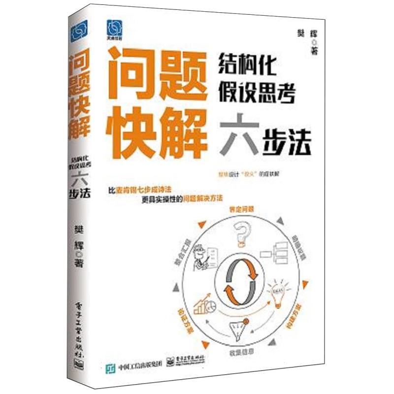 问题快解：结构化假设思考六步法