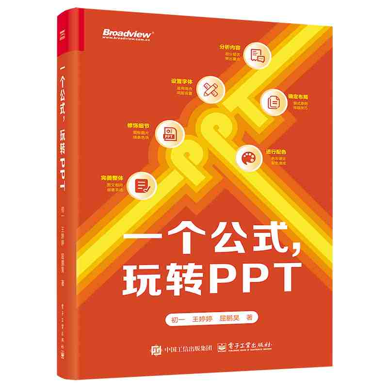 一个公式，玩转PPT