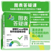 图表答疑课—破解Excel图表制作的疑难杂症