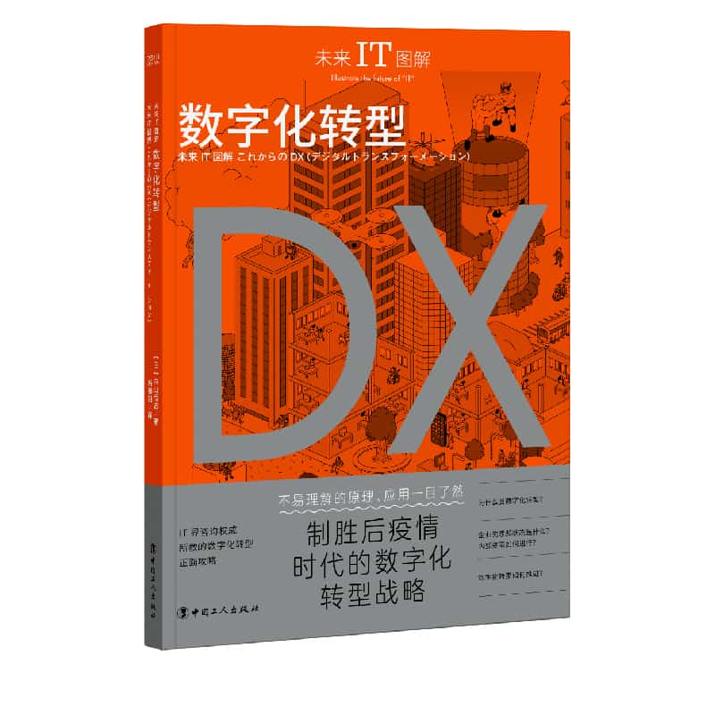 数字化转型