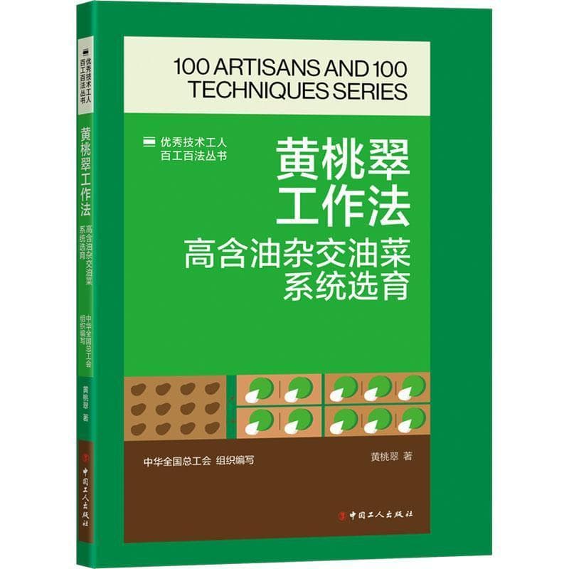 黄桃翠工作法—高含油杂交油菜系统选育
