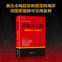 市场百万图—股票期货从一万到百万