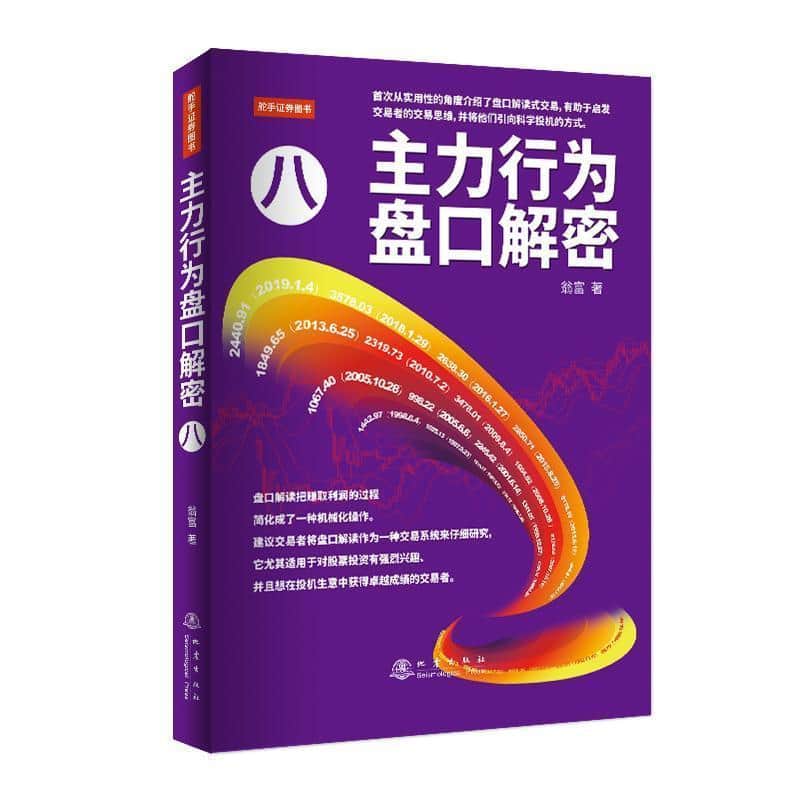 主力行为盘口解密—八: