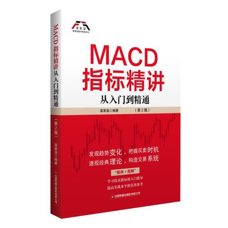 MACD指标精讲—从入门到精通