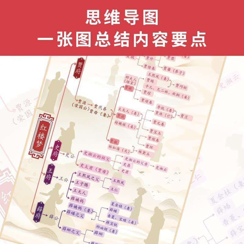 红楼梦—名家导读注解版