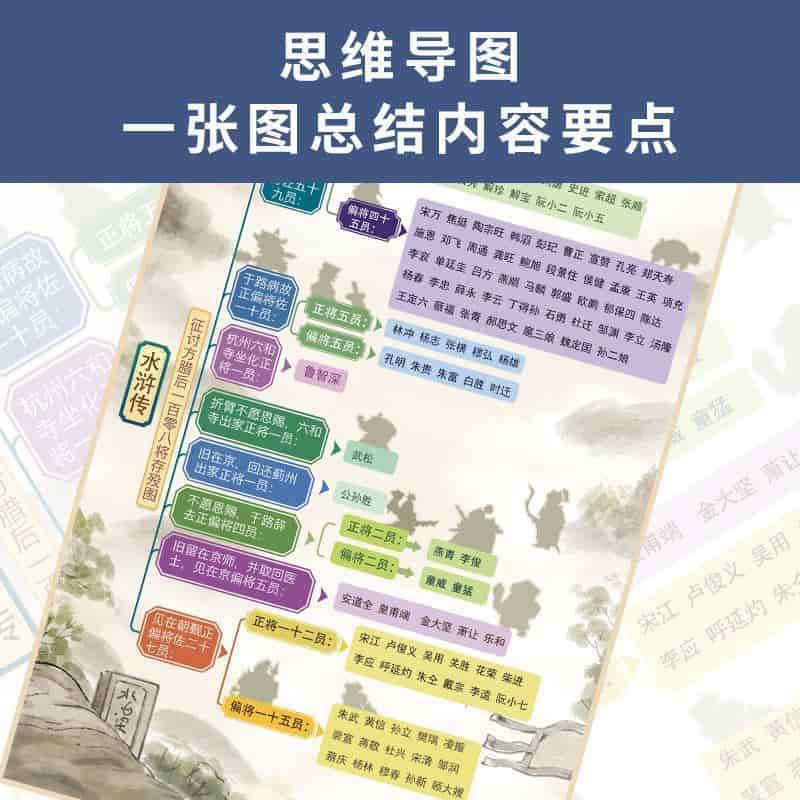 水浒传—名家导读注解版