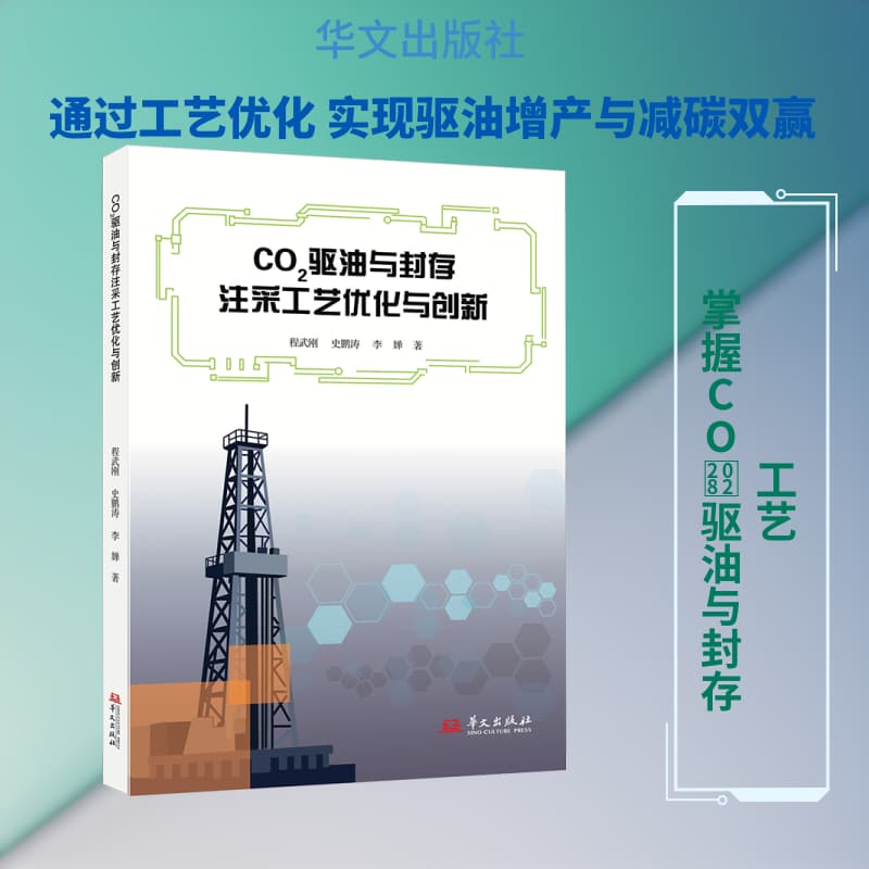 CO2驱油与封存注采工艺优化与创新