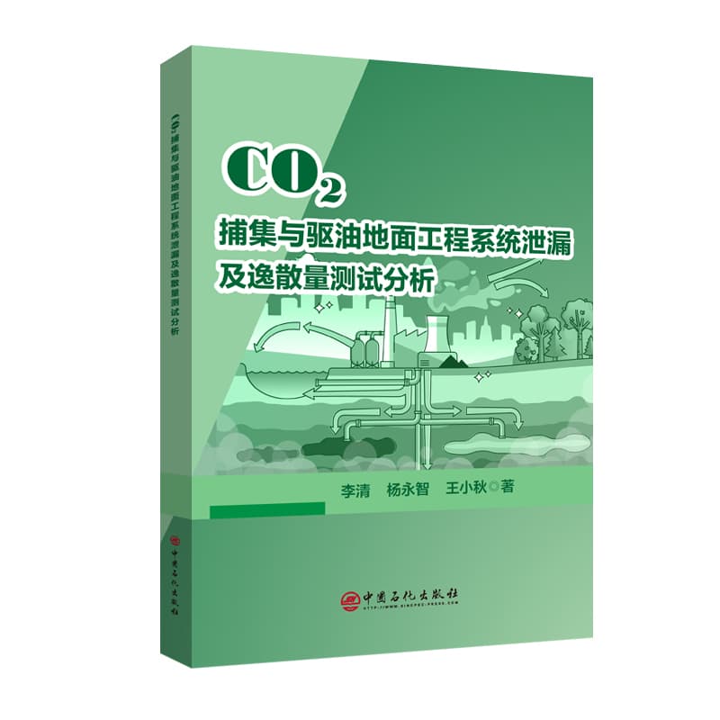CO2捕集与驱油地面工程系统泄漏及逸散量测试分析