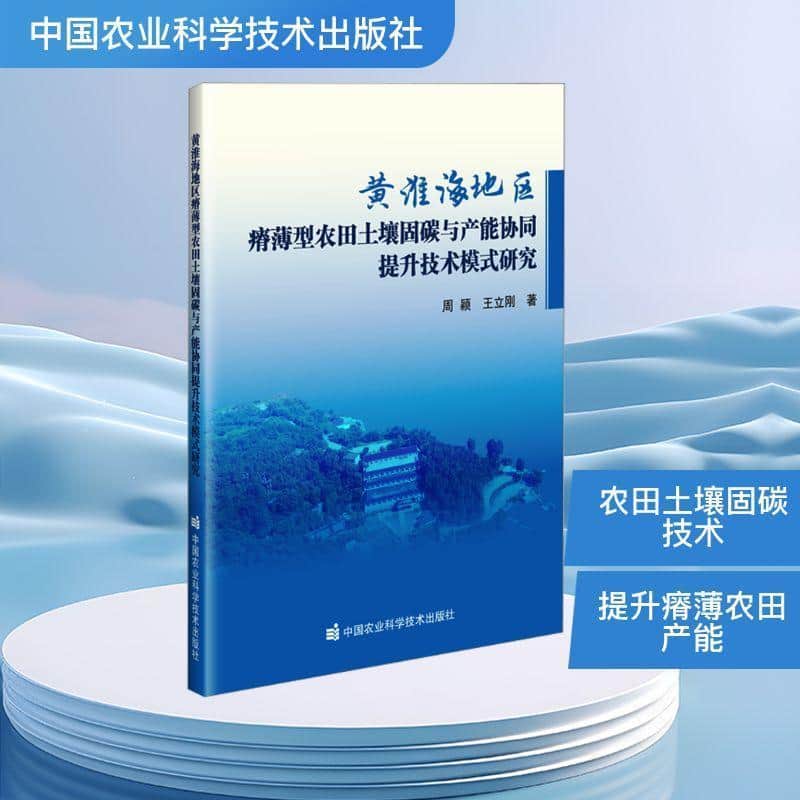 黄淮海地区瘠薄型农田土壤固碳与产能协同提升技术模式研究
