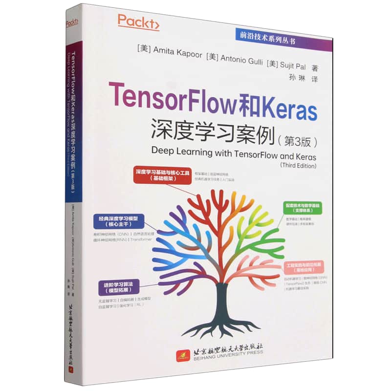 TensorFlow和Keras深度学习案例