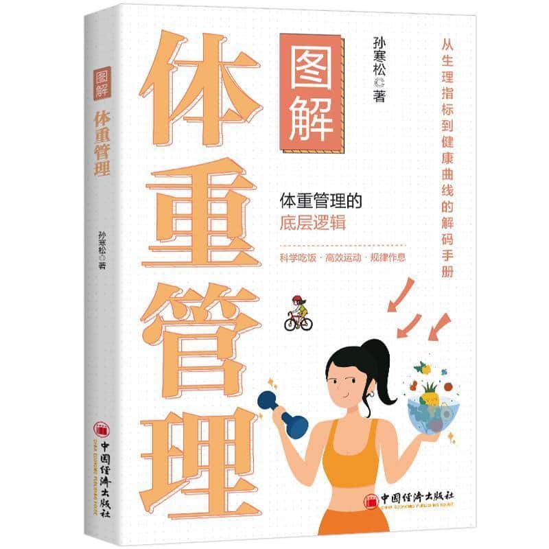 图解体重管理
