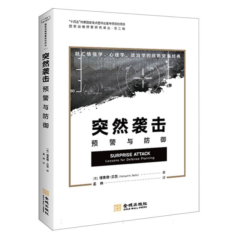突然袭击—预警与防御—lessons for defense planning