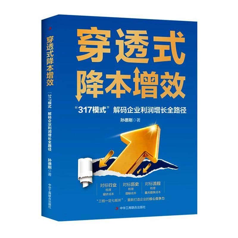 穿透式降本增效—“317模式”解码企业利润增长全路径: