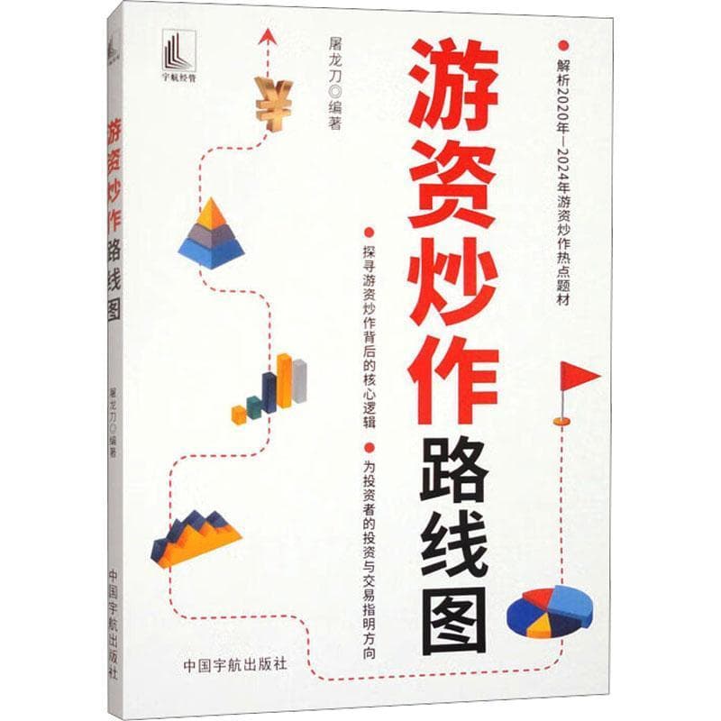 游资炒作路线图