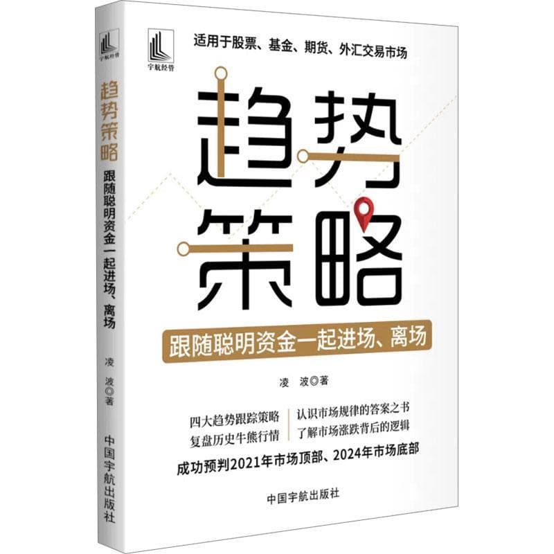 趋势策略—跟随聪明资金一起进场、离场: