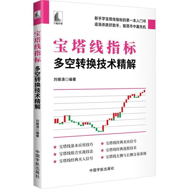宝塔线指标—多空转换技术精解: