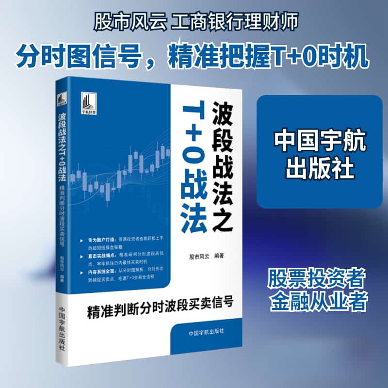 波段战法之T+0战法—精准判断分时波段买卖信号: