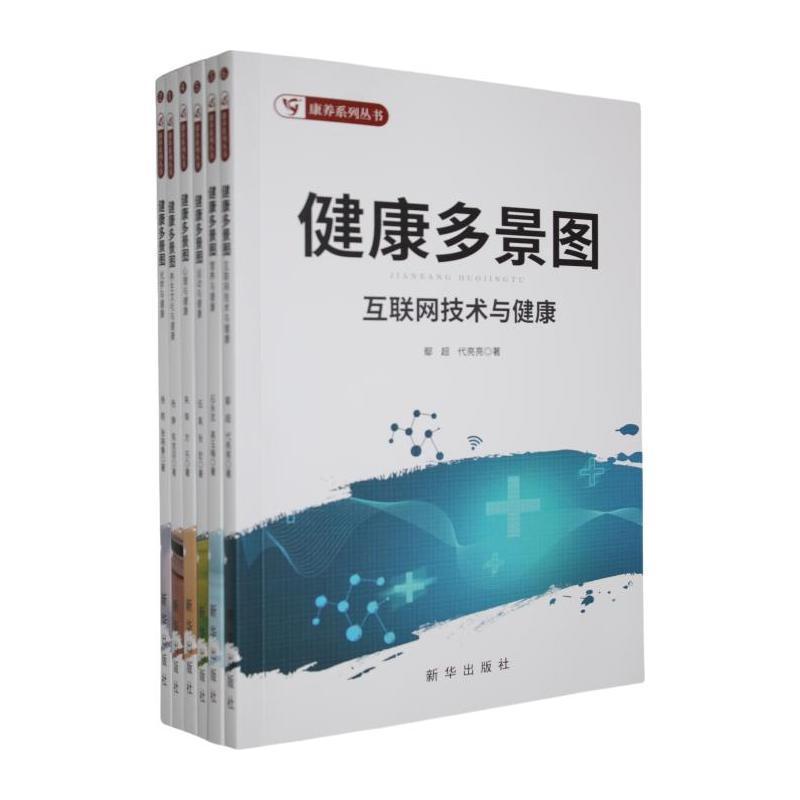 健康多景图