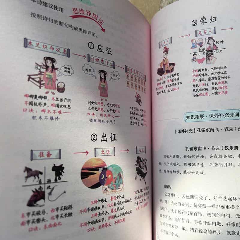 小学生古诗词一本通