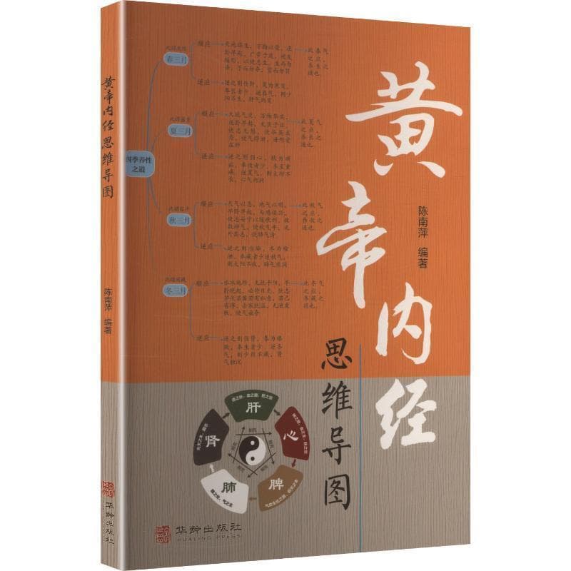 黄帝内经思维导图