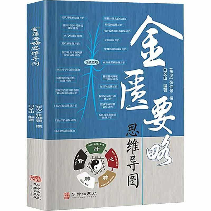 金匮要略思维导图
